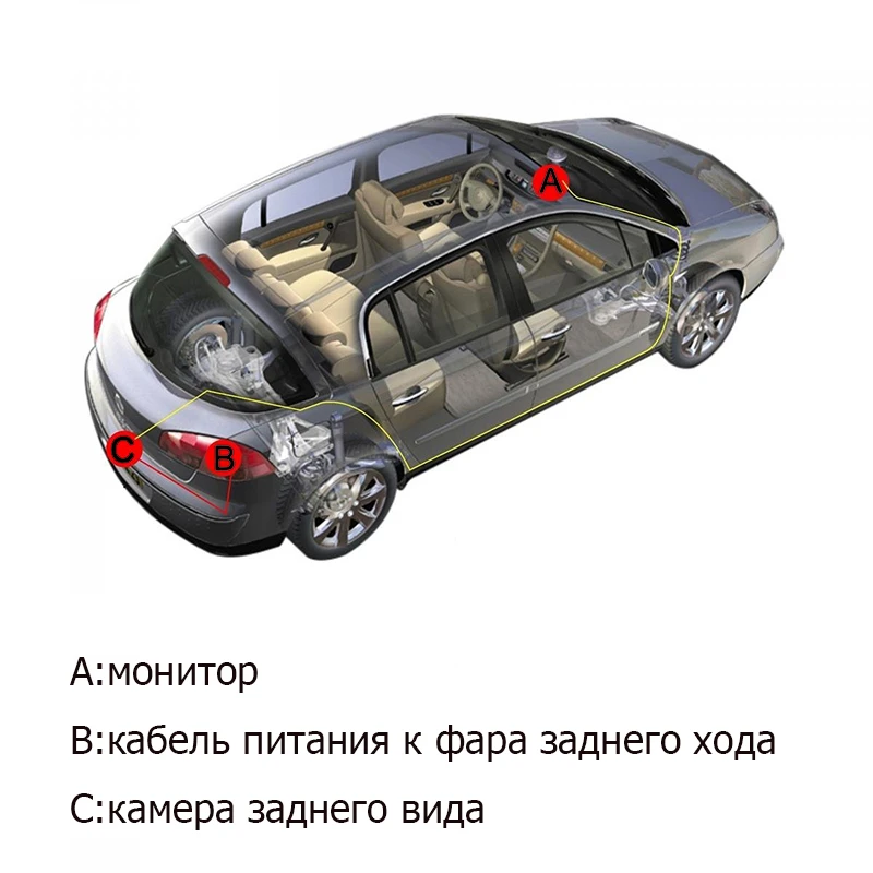 Telecamera retrovisiva per veicoli speciali per Toyota Corolla 2007-2016 Auris Avensis