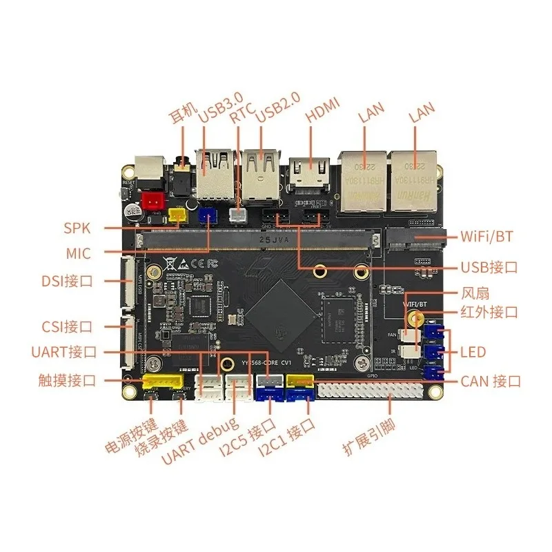 [YY3568] ARM Core Development Motherboard RK3568 Artificial Intelligence Android Linux HarmonyOS