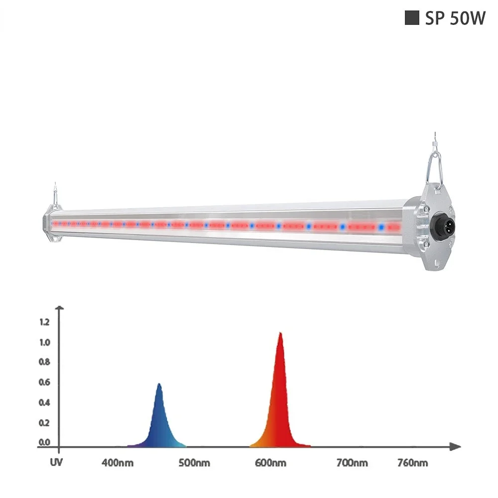 50w waterproof supplement light Auto ON & Off Timer US/EU/AU plug Full Spectrum LED Grow Light Strips