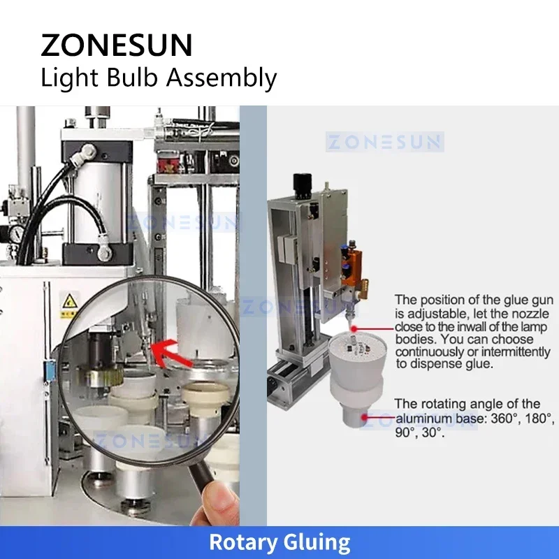Zonesun Máquina de ensamblaje de bombillas LED Equipo de montaje de iluminación Tecnología de producción LED ZS-DPA8