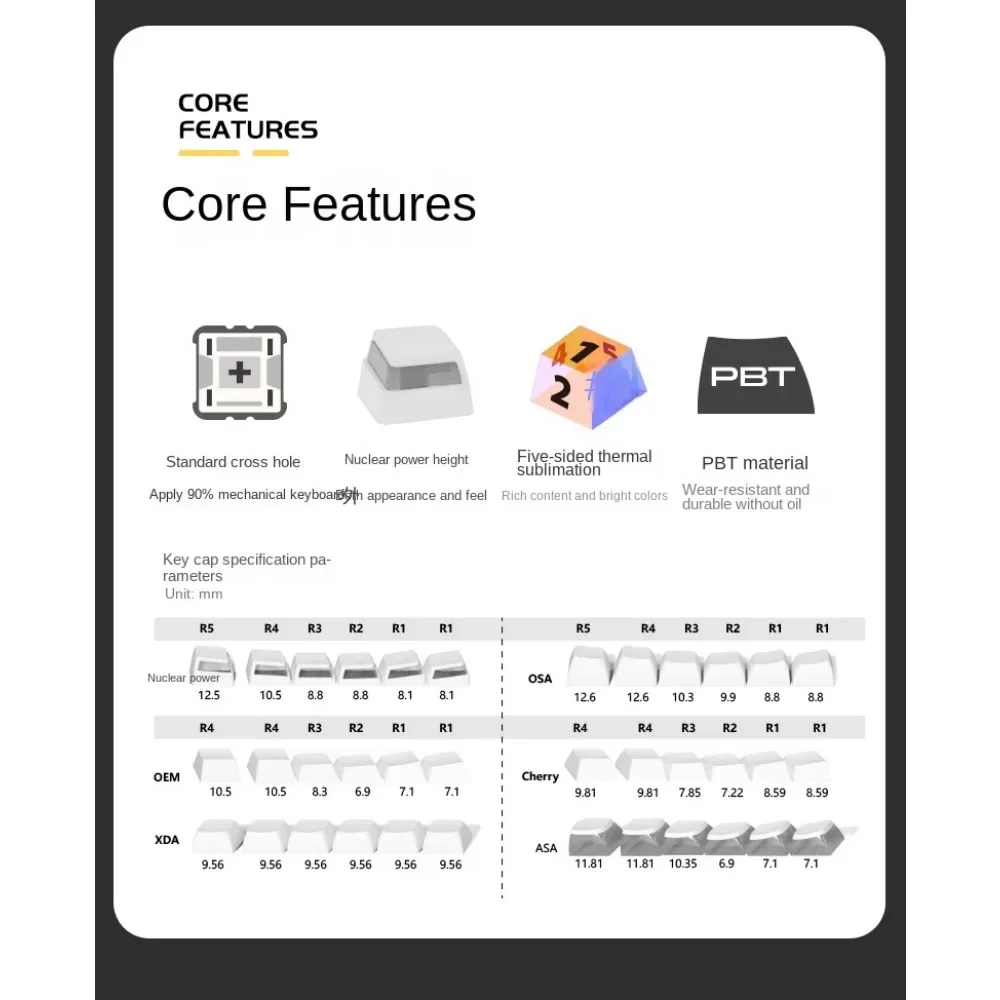 PIIFOX-teclado translúcido de sublimación de calor, teclas de perfil de energía Nuclear, PBT transparente, reemplazo personalizado de 5 lados, 550W