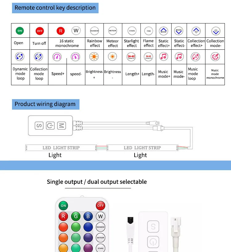 SP511E 24V 38key RGB Controller DC 5V WIFI Musik Rgb Smart Controller Single Output LED Dimmer Control untuk 2835 LED Strip 4pin