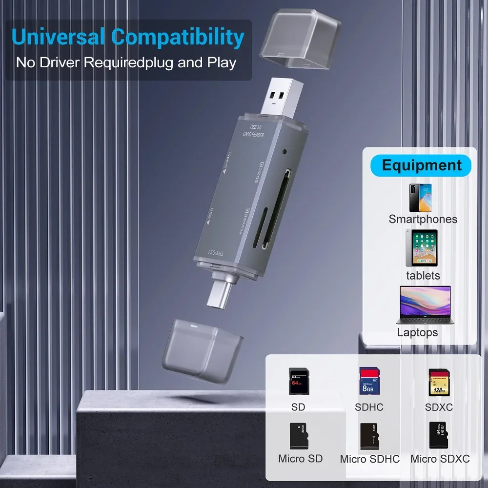 High-Speed Multifunction USB3.0 Card Reader USB C to SD Micro TF CF Memory Card Device OTG Mobile Phones Laptops Data Transfer
