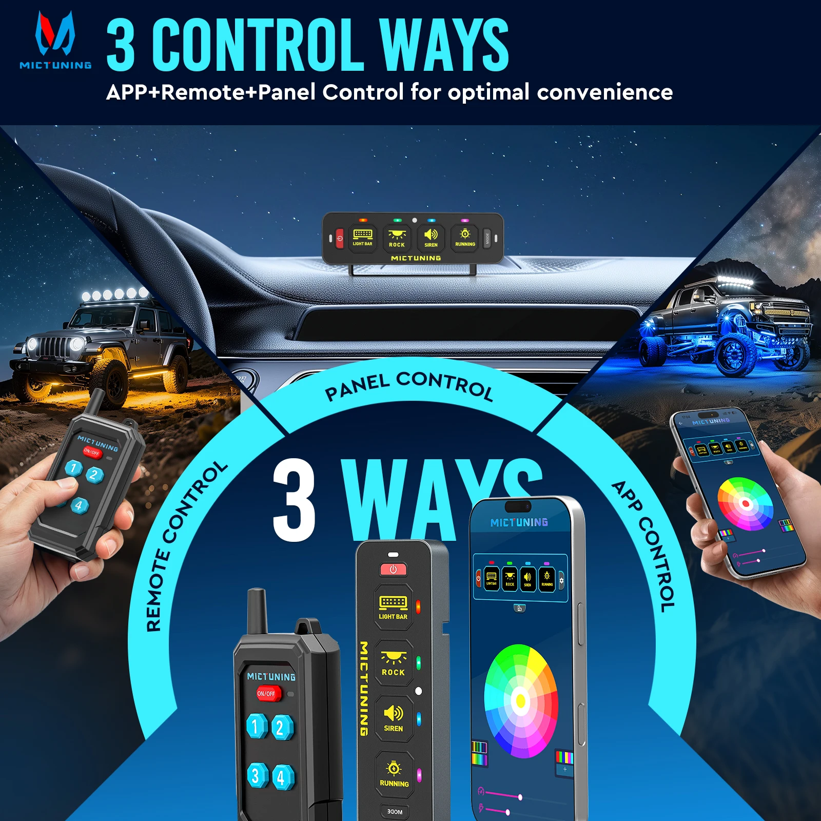 MICTUNING MS-R 4-Way Switch Panel with Wireless Remote App Control, Control Relay System Box for Off-Road Trucks, SUVs, UTVs