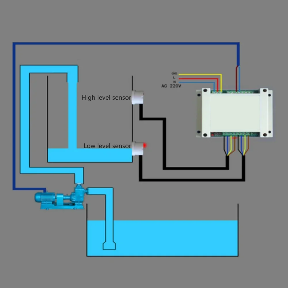 Double Level Control Price High Low Liquid Sensor Automatic Water Tank Switch Water Level Controller