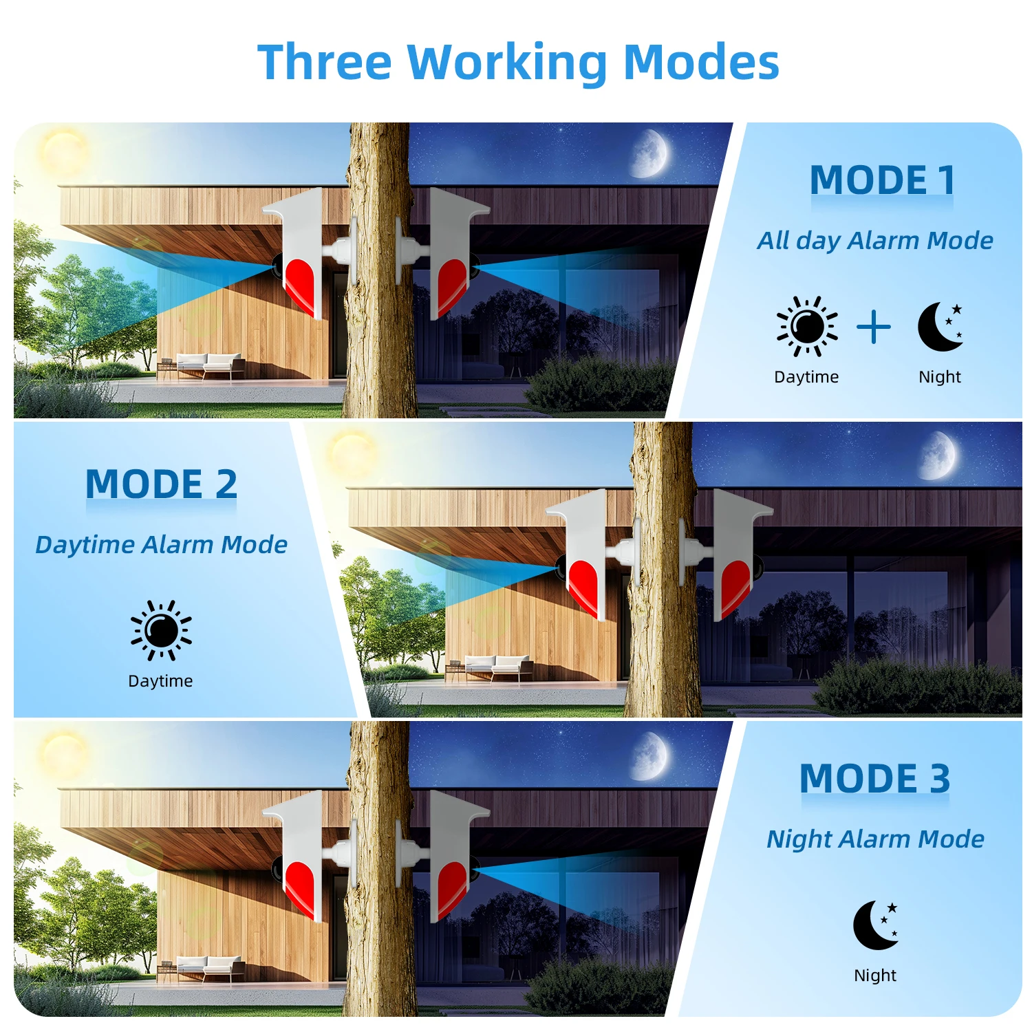 Alarma Solar con Sensor de movimiento para exteriores, sistema de alarma antirrobo con 2 piezas, 120dB, sirena fuerte, luces LED estroboscópicas, sonido