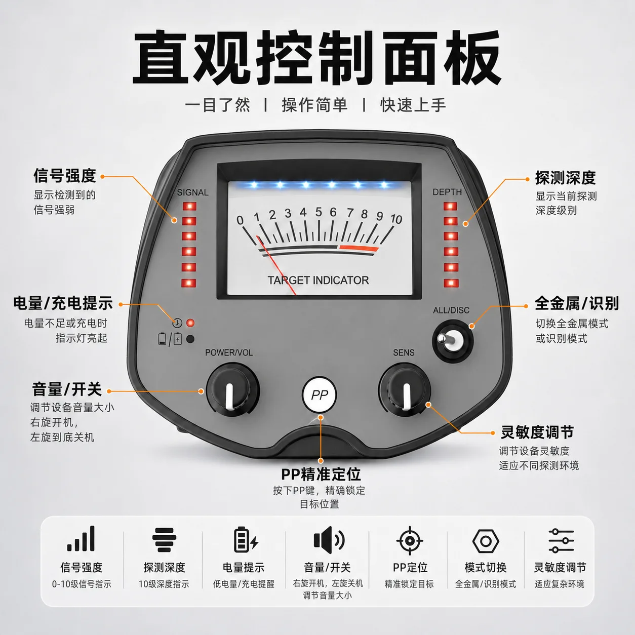 Utility Portable Rechargeable Underground Treasure Detector High‑Accuracy Metal Finder Archaeological Prospecting