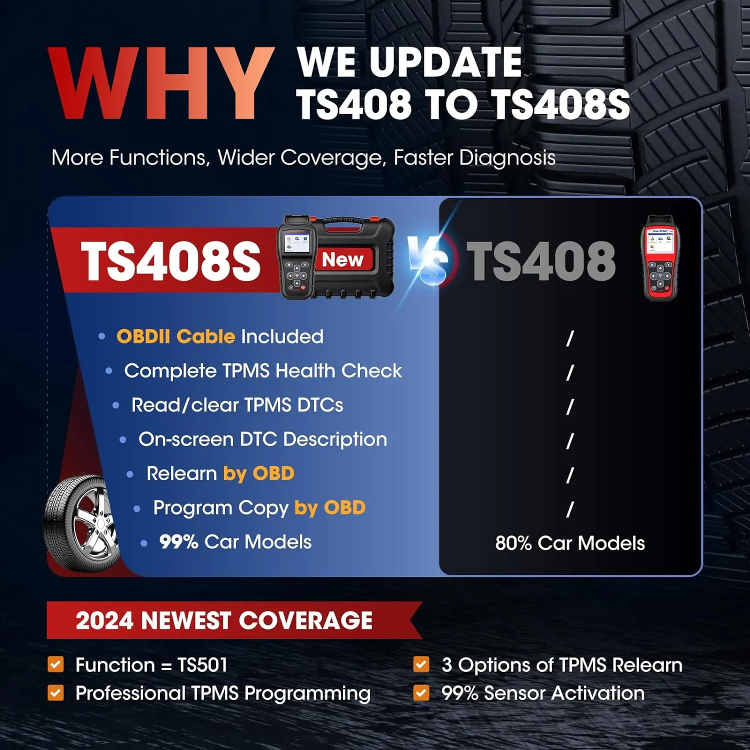 Autel MaxiTPMS TS408S Relearn Tool OBD Programmming Scanner Trigger 99% OEM Universal 315 433 Sensor  TPMS Reset Work as TS501