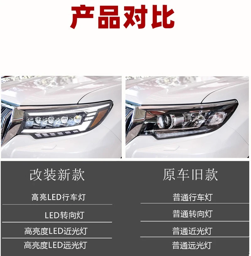 LED Headlight For Toyota Land Cruiser Prado 150 Headlight 2018