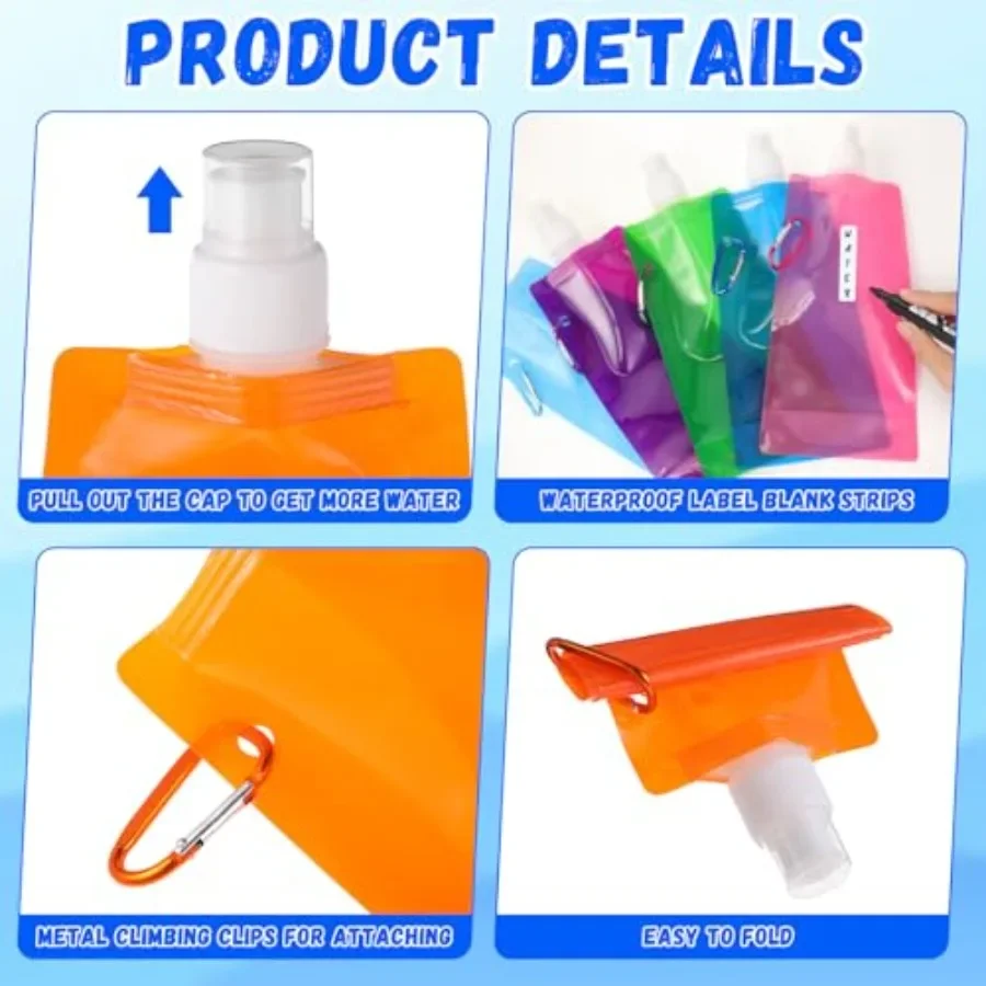 description