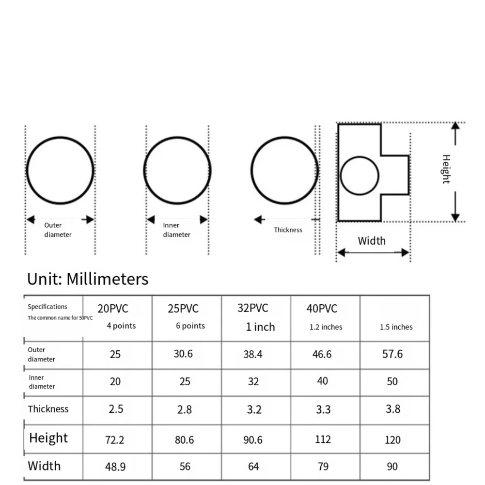 Four Way PVC Connectors for For water Pipes for DIY Projects with Crack Resistant Material and Seamless Connection Design