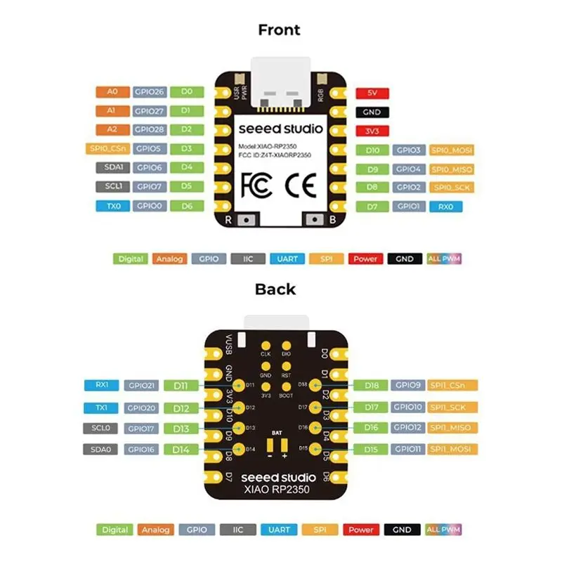 For Raspberry Pi Pico 2 XIAO RP2350 Cortex-M33 And Hazard3 RISC-V RAM For Seeed Studio A-A20R