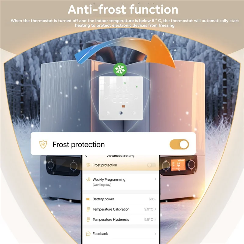 

BAAY Tuya Wi-Fi умный дом подогрев пола переключатель контроля температуры электрический для водяного/газового котла умный переключатель белый