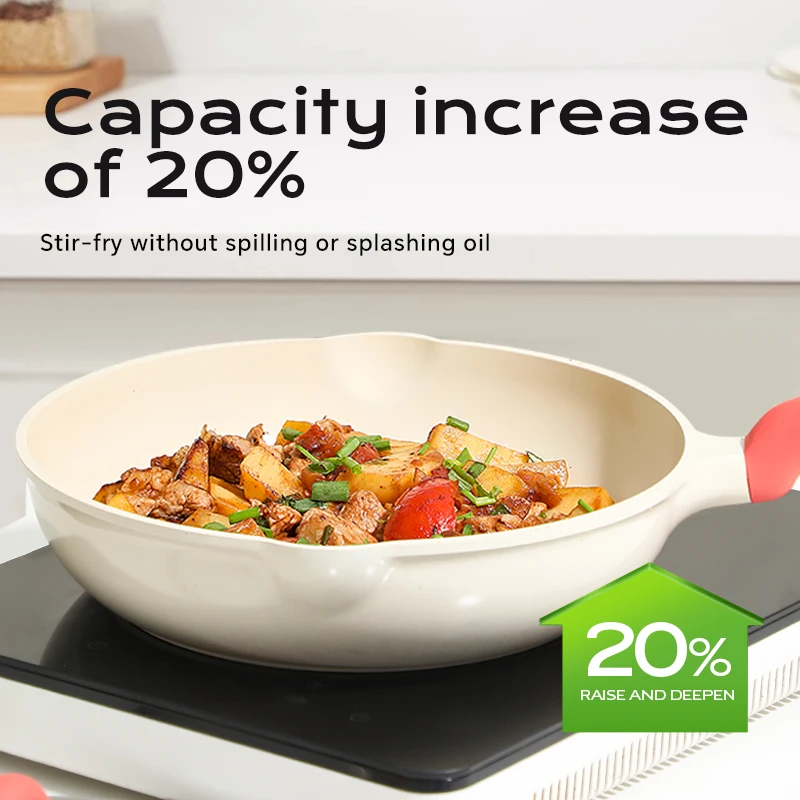 Colorful Frying Pan Healthy Ceramic Coating Non Stick 20/24/26/28cm Durable Aluminum Alloy Pot
