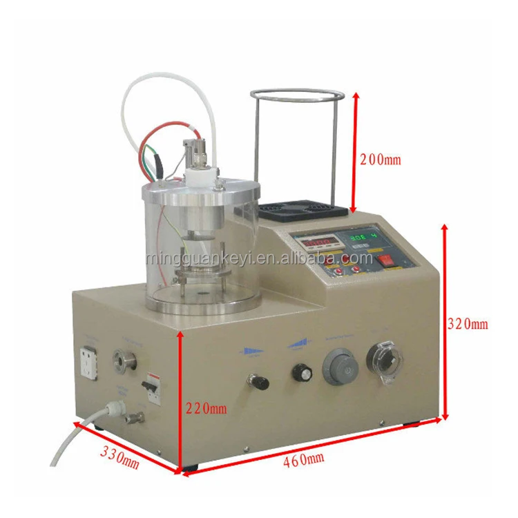 Compact Dc Magnetro…