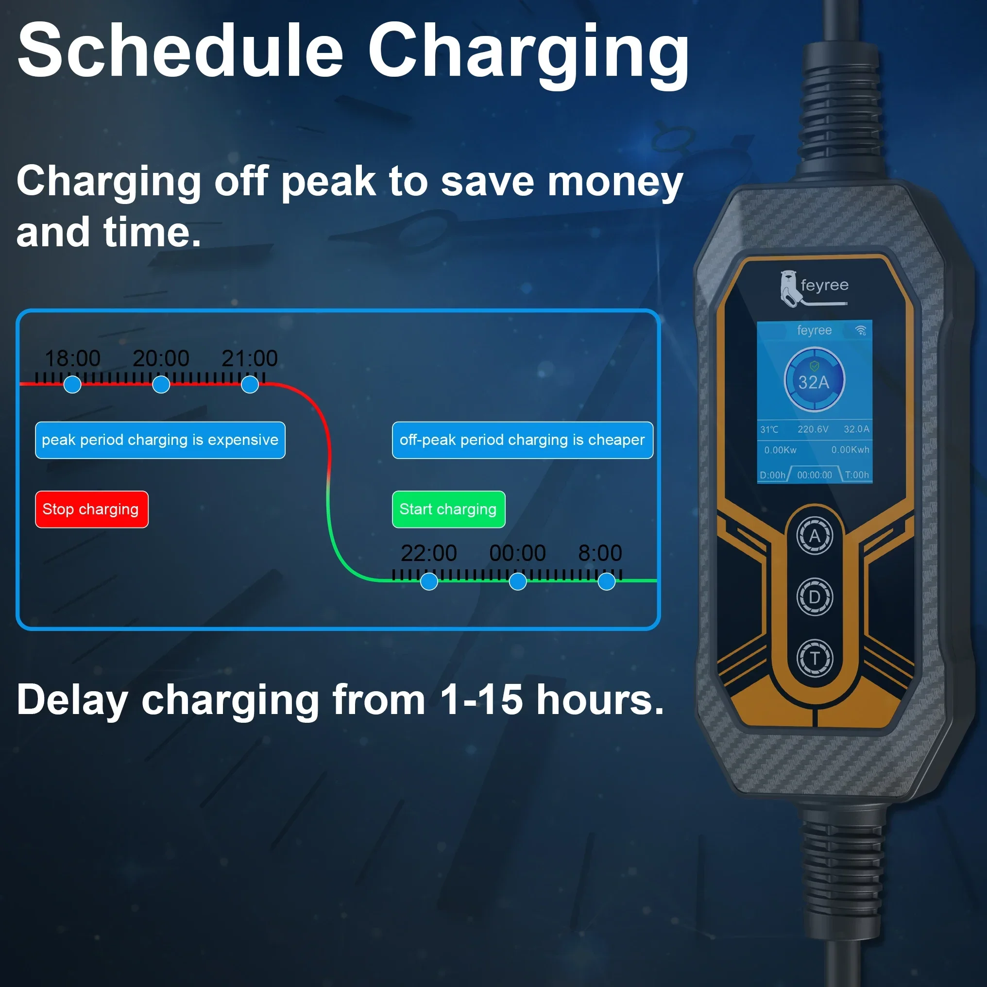 Feyree Carregador EV portátil Type2 32A 7KW EVSE Wi-Fi APP Controle Corrente ajustável Carregamento de temporização inteligente para uso doméstico e