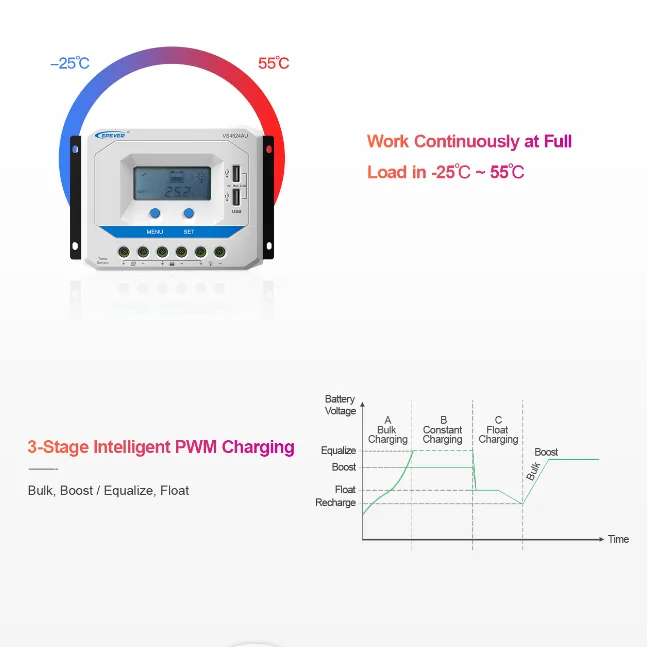 EPEVER LCD Solar Controller 12V/24V/36V/48V 10A 20A 30A 45A 60A PWM Solar Charge Controller