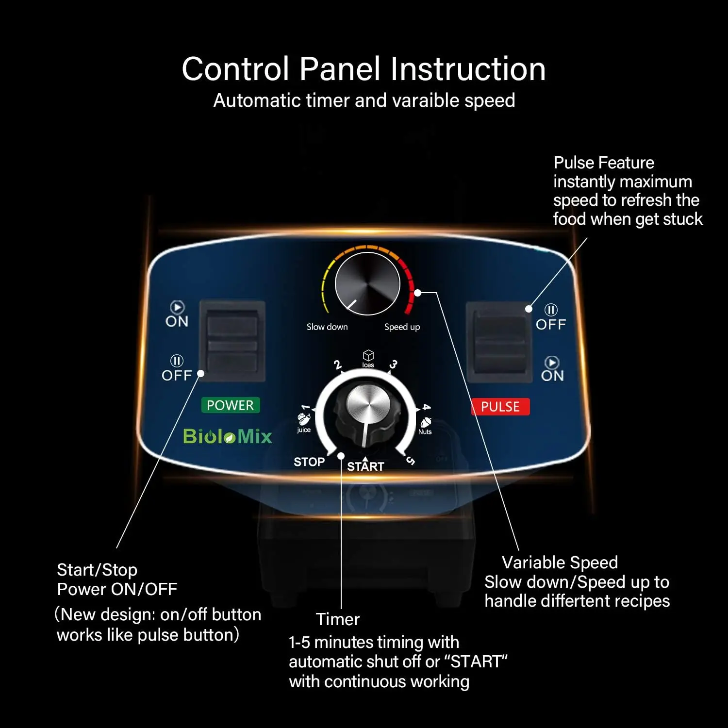 เครื่องปั่นแบบตั้งโต๊ะแบบมืออาชีพ - เครื่องปั่นสําหรับบ้านและเชิงพาณิชย์กําลังสูงสูงสุด 2200W พร้อมตัวจับเวลาสําหรับสมูทตี้ น้ําแข็ง ผลไม้แช่แข็ง และ S