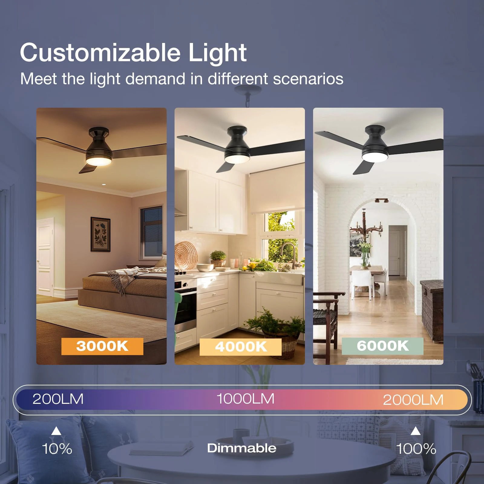 IRALAN 42/52 Inch Low Profile Ceiling Fan with LED Light  Remote Control 6 Speeds Modern Ceiling Fan Lamp Bedroom Home Decor Fan