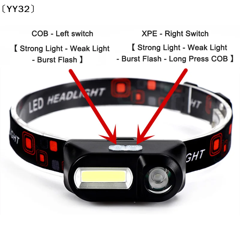 Multi-Function Usb Port Rechargeable Headlamp Cob Outdoor Emergency Head Torch 18650 Battery Fishing Light〔YY32〕