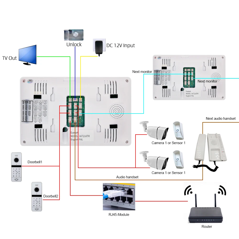 Tuya 7 ''1080P videocitofono videocamera campanello Wifi citofono campanello portatile visione notturna grandangolare per la sicurezza domestica