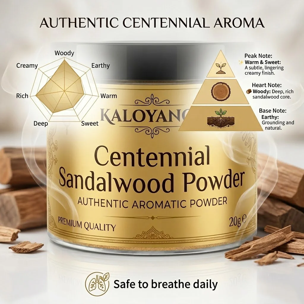 Natural Agarwood Sandalwood In - đánh giá và giá Home Fragrance Vanilla Cashmere