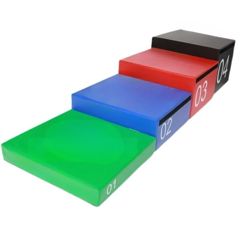 

Software Training Gym Jump Box