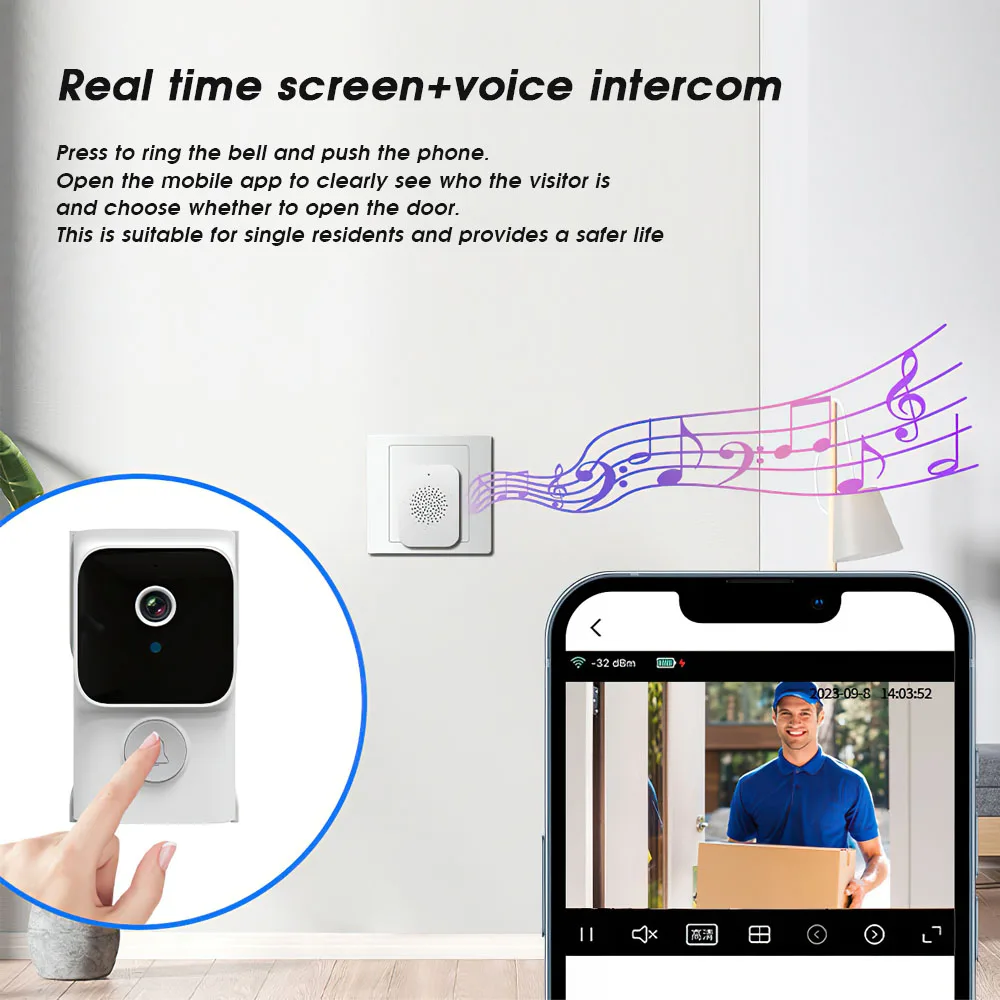 Smart Video Intercom Wireless Video Doorbell Night Vision Motion Detection Camera Tuya Home Security Protection WiFi Door Bell