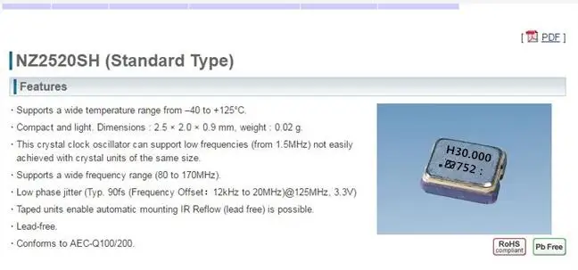 

10 шт./лот 30 м 30 МГц 30.000MHZ 2520 NDK 2025 3,3 В чипы электронные новые