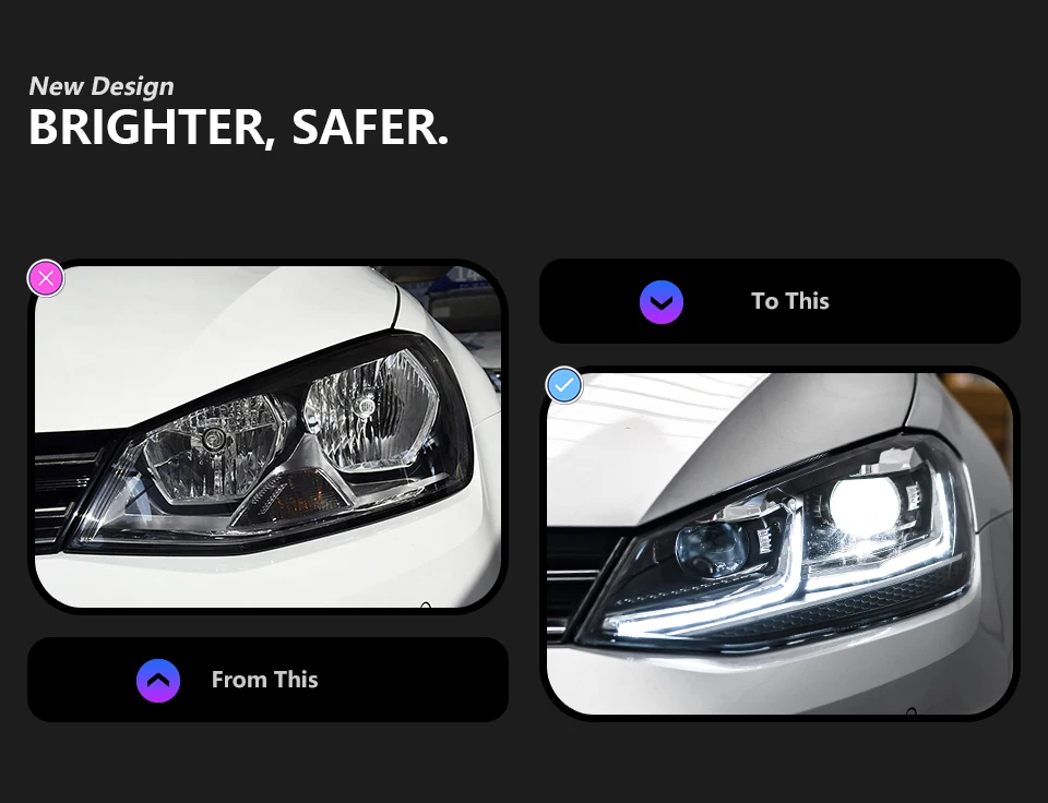 Car Lights for Golf 7 2013-2017 MK7 LED Auto Headlight Assembly and Front Grill Upgrade Dynamic Bifocal Lens LHD RHD Accessories