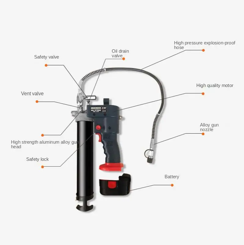 Imagem -03 - Pistola de Graxa Elétrica Portátil Ferramenta de Enchimento de Óleo Botão de Bloqueio Digital Seringa Totalmente Automática 10000psi 21v