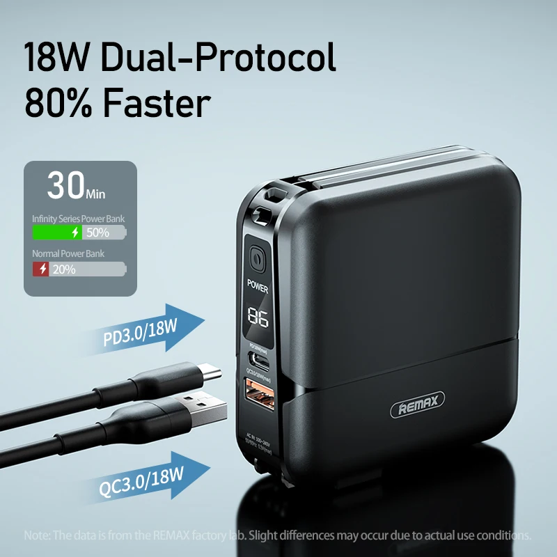 Remax-Powerbank com cabo tipo C, bateria externa, carregador rápido, adaptador, plugue AC, 15000mAh, PD22.5 W, apto para telefone, Xiaomi, Huawei