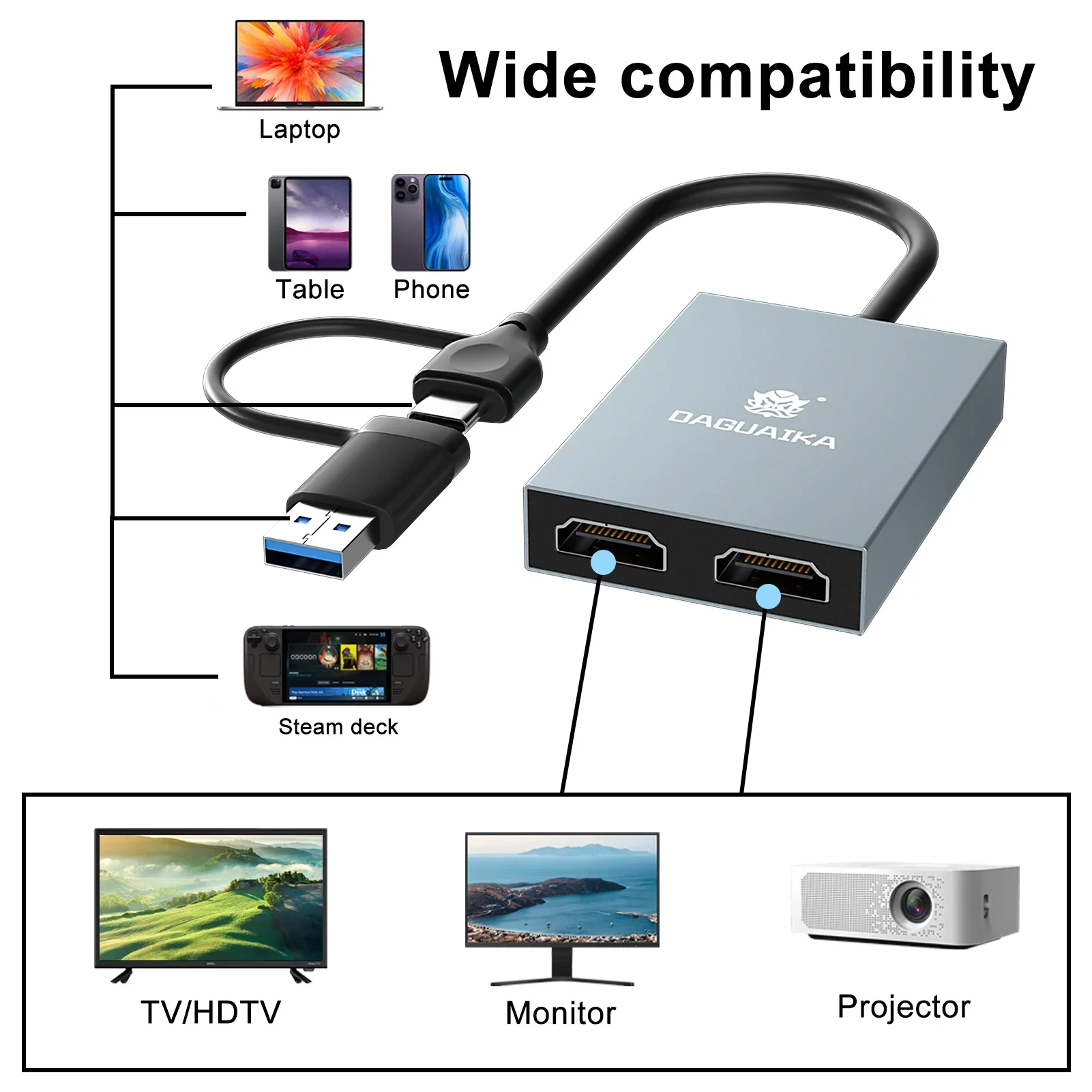 Док-станция Displaylink с USB C на HDMI, 1080P