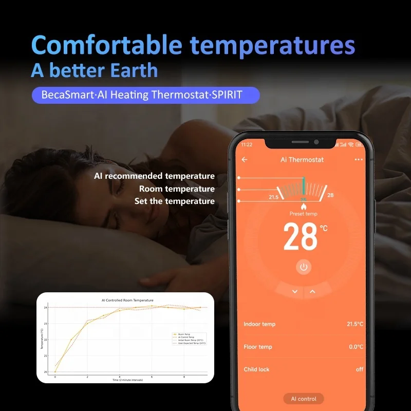 Becasmart BHT-18 AI Smart Nest Room Wifi Home Digital google Nest Hvac منظم حرارة ذكي قابل للبرمجة #6