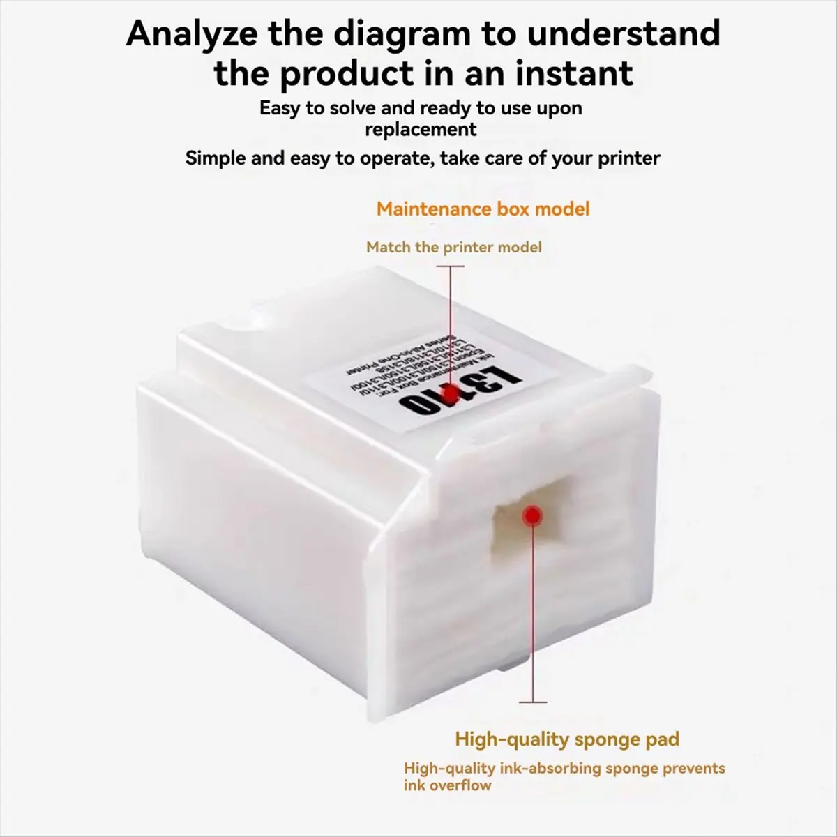 

Stable- 20 PCS Waste Ink Tank Pad Sponge Absorber for EPSON L3110 L1110 L3118 L3119 L3108 L3150 L3158 L3160 L3116 L3115