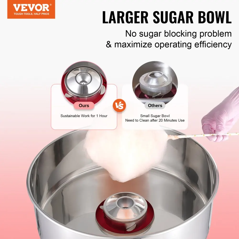 VEVOR Electric Cotton Candy Machine Candy Floss Maker Commercial Cotton Candy Machine with Stainless Steel Bowl and Sugar Scoop