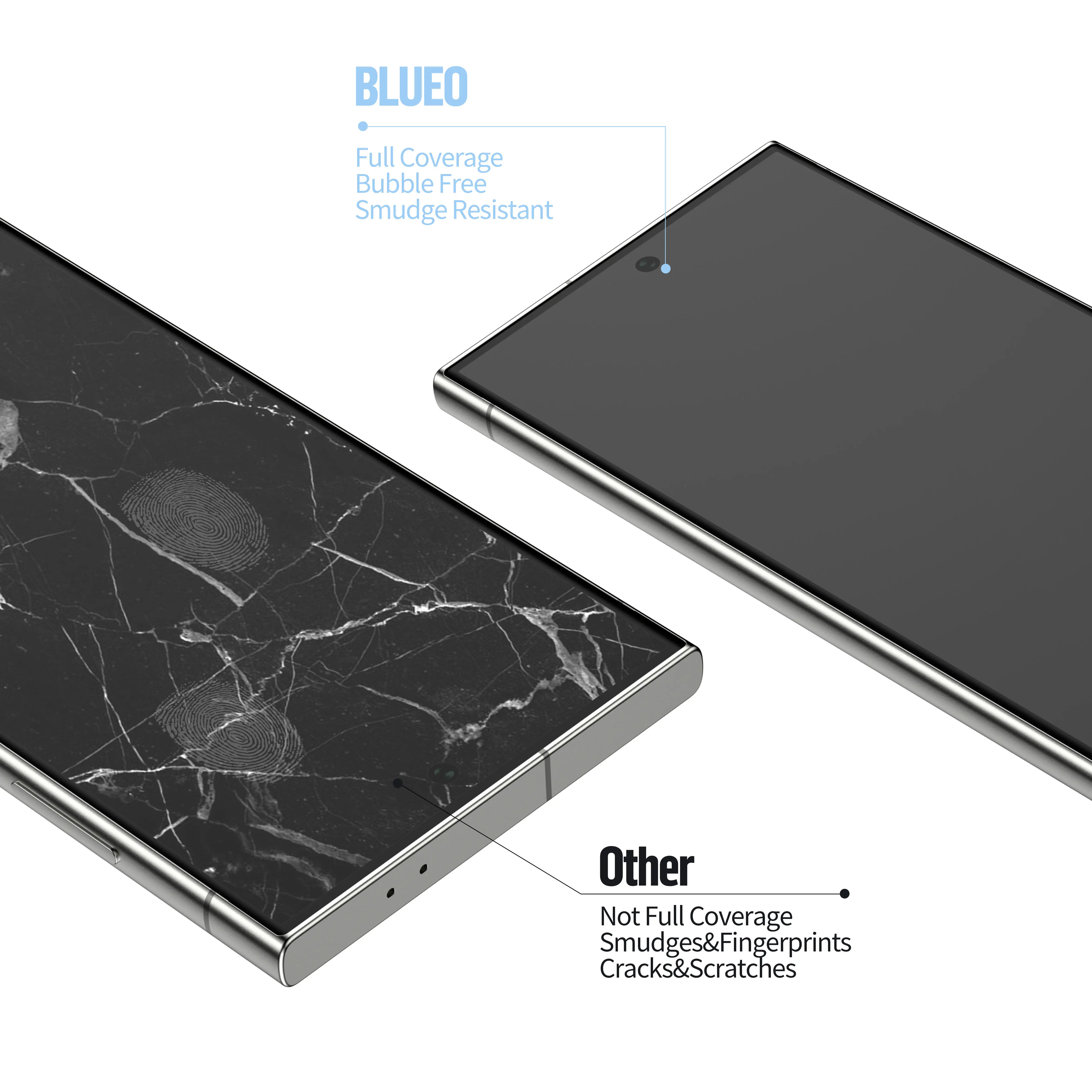 BLUEO For Samsung Galaxy S25 Ultra  Full Coverege Anti-Peep Tempered Privacy Screen Protector Glass For Samsung Galaxy S25 Edge