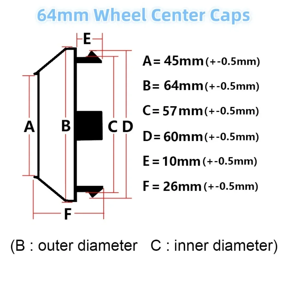 4pcs 64mm 65mm Car Wheel Center Caps With Carbon Fibre 45mm Emblem Logo Rim Hubcap Cover for Audi SEAT VW Golf Skoda Accessories