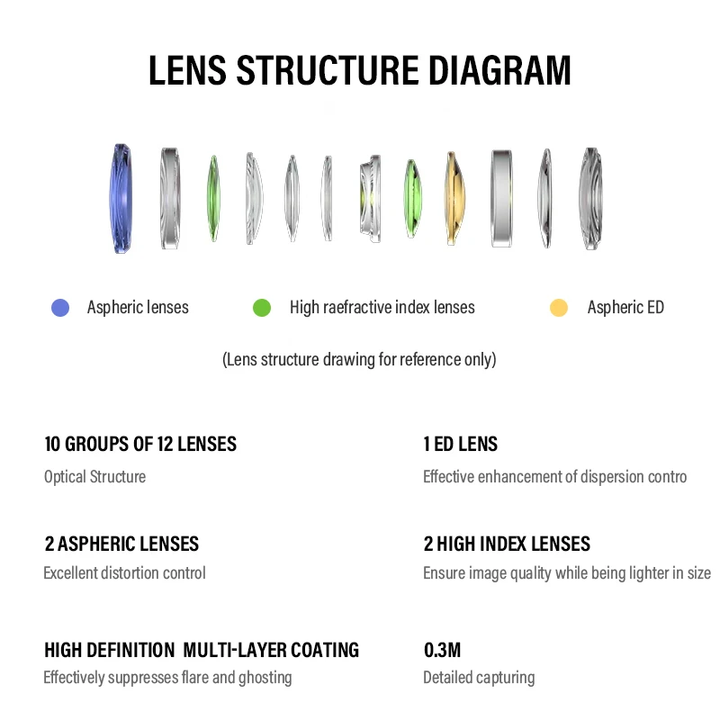 Viltrox AF 25mm F1.7 APS-C Portrait Street Lens for Sony ZVE10 A6400 A6500 A7C2 Fuji X-T5 X-T30 Nikon ZFC Z50 Auto Focus Lens