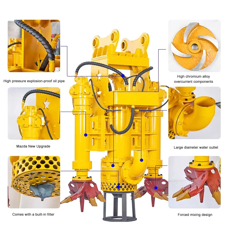 

1 High Flow River Lake Dredging Mud Excavating Agitator Hydraulic New Submersible Sand Slurry Pump for Sale