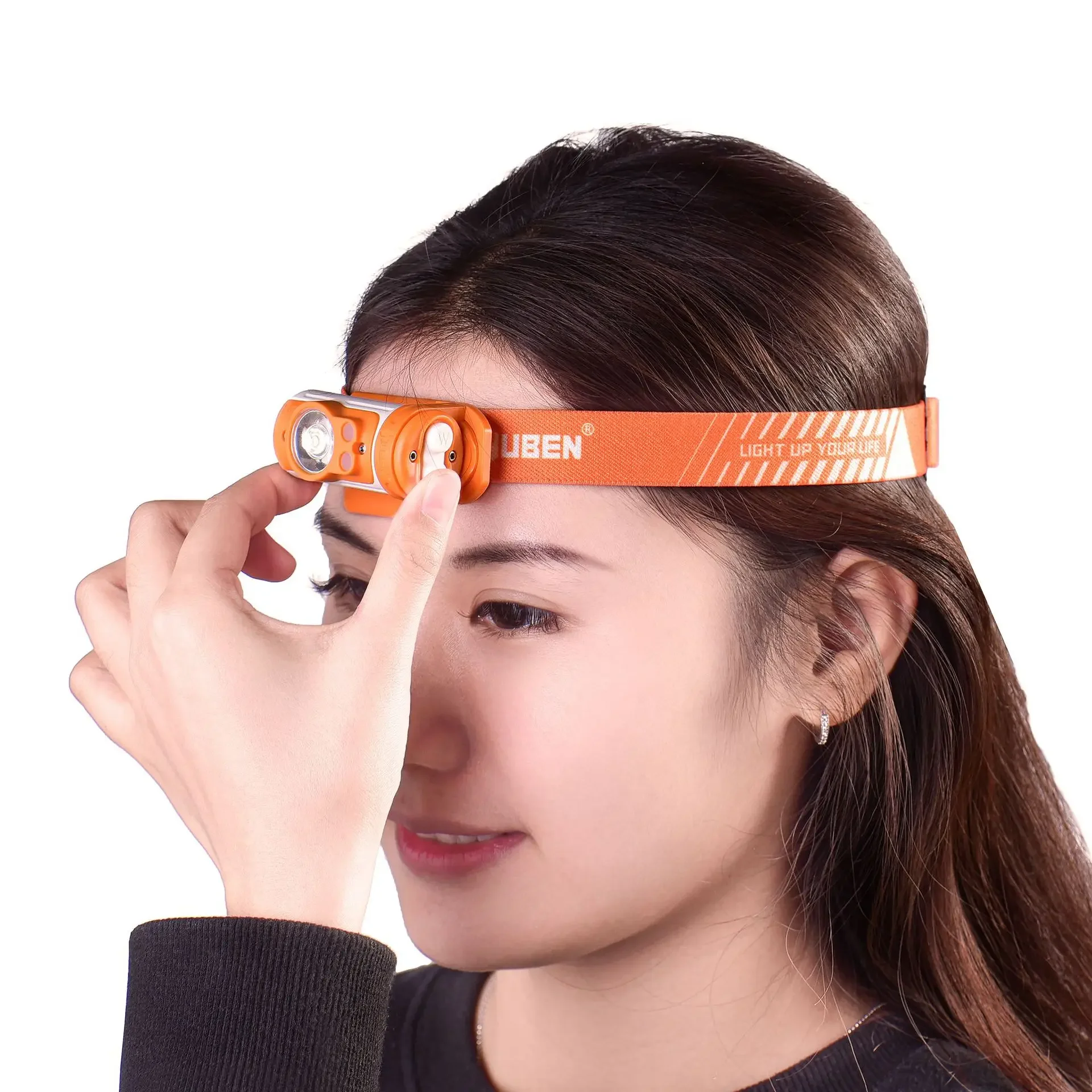 WUBEN H3 LED Headlamp 120Lumens With P8 LED 7 Working Modes HardLight 360° Adjustable Mini Headlight For Outoor Lighting