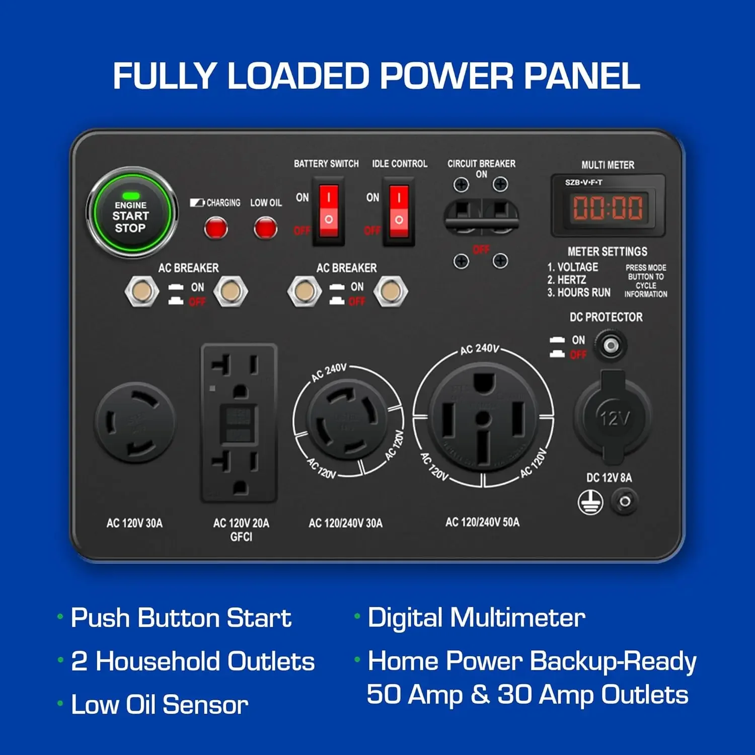 High-quality13,000-Watt Dual Fuel Portable Generator - Gas & Propane, Electric Start, Whole Home Backup Power, Transfer Switch