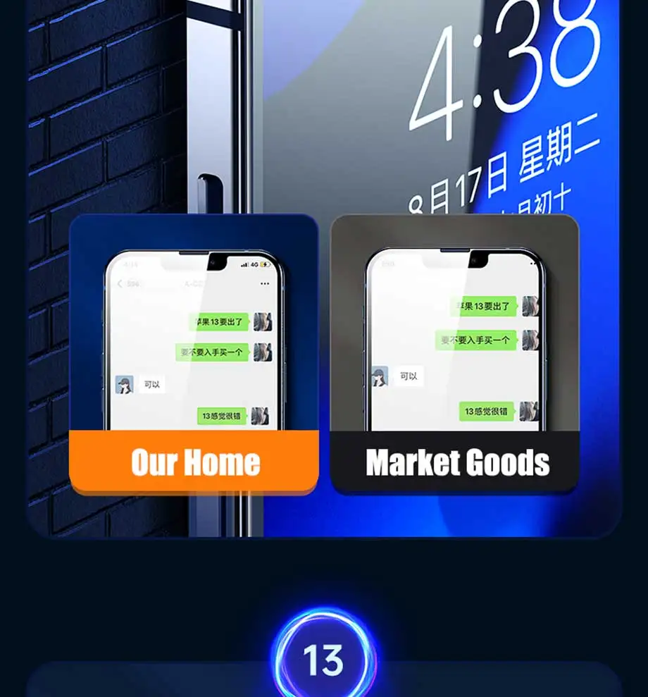 4PCS Tempered Glass for iPhone 11 12 13 14 15 16 Pro Max XR X XS Screen Protector on for iPhone 12 13 Mini 7 8 6 Plus SE Glass