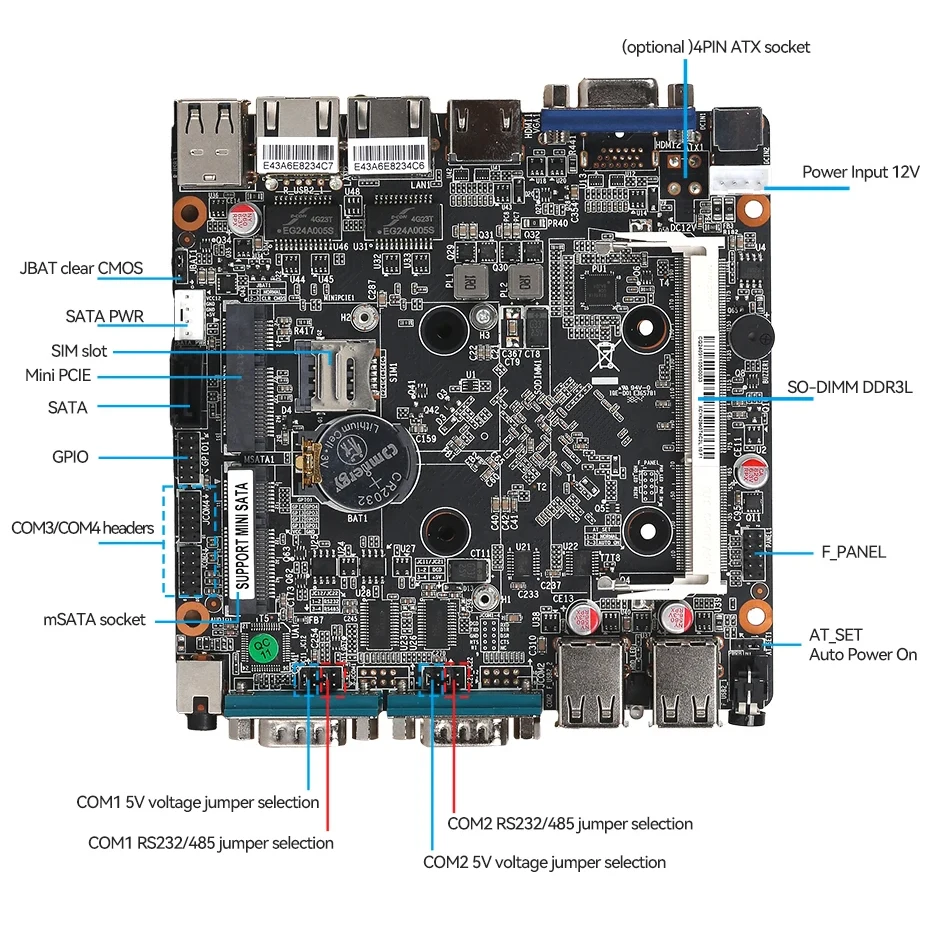 Fanless Mini PC Intel Celeron J6412 N2840 J1900 2x COM RS232 RS485 2x LAN 6xUSB HDMI VGA Mini PCIE SIM Slot Windows Linux