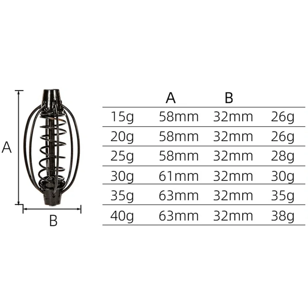 Hook Rig Set Bait Cage 15g/20g/25g/30g/35g/40g Hook Rig Set alimentatori aumentare il peso tiro accessori per la pesca alla carpa