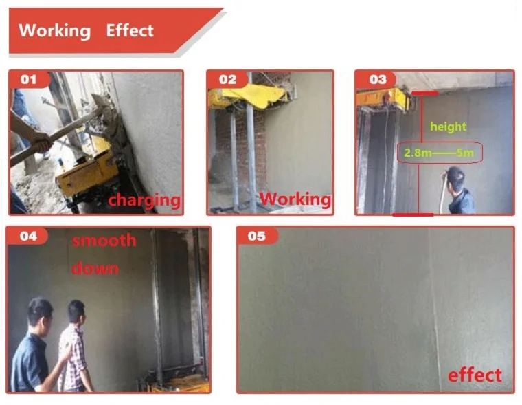 Factory Direct Sale Electric Portable Automatic Wall Plastering Machine Cement Rendering Motor Core Semi-Automatic Pump Engine