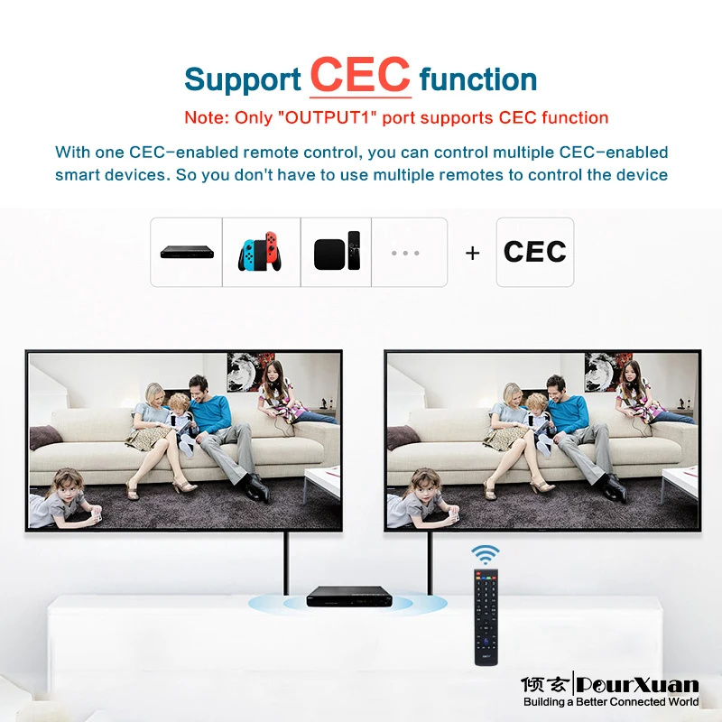 Répartiteur HDMI 4K 60hz 1 en 2 sorties, commutateur de répartiteur HDMI vidéo HDCP avec séparateur CEC 1x2, 1 en 2 sorties, double affichage pour HDTV PS5