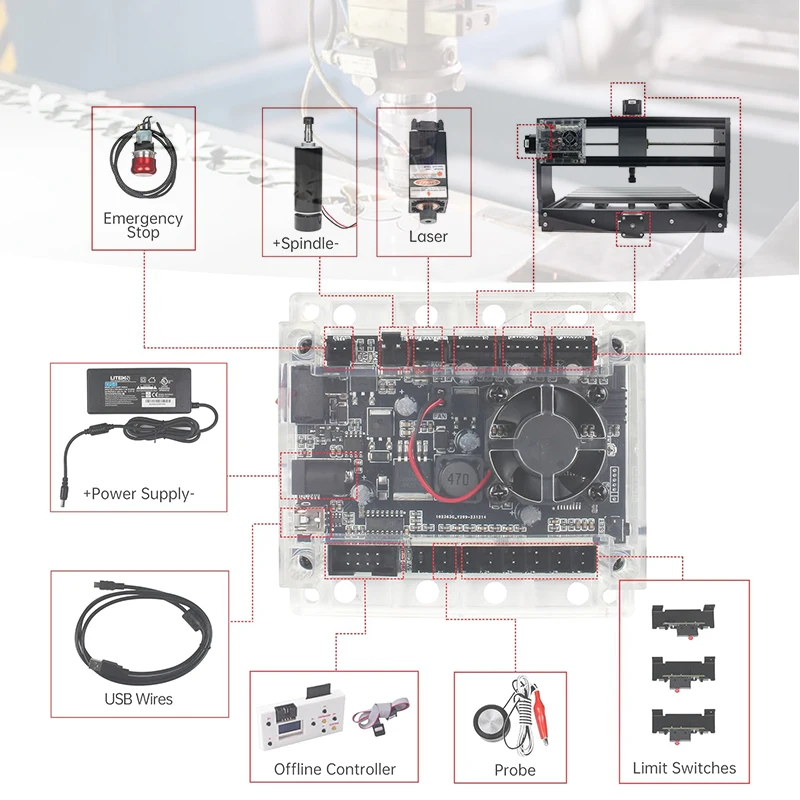 CNC Engraving Machine Control Board,Engraver CNC Router Engraver Milling Machine Controller Board,3 Axis ,GRBL ,1.1 F USB Port
