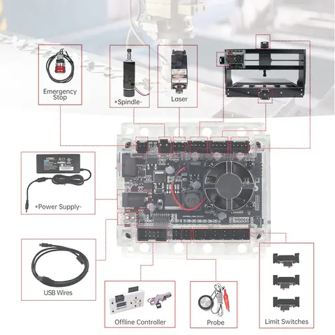 CNC Engraving Machine Control Board,Engraver CNC Router Engraver Milling Machine Controller Board,3 Axis ,GRBL ,1.1 F USB Port