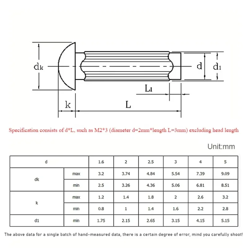 GB827 Standard 304 Stainless Steel Knurled Solid Rivets M1.6-M5 Embossed Fastening Rivets For Name Plate Fixing